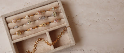 Find your ring size